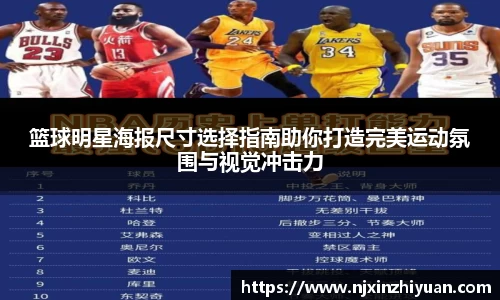 篮球明星海报尺寸选择指南助你打造完美运动氛围与视觉冲击力
